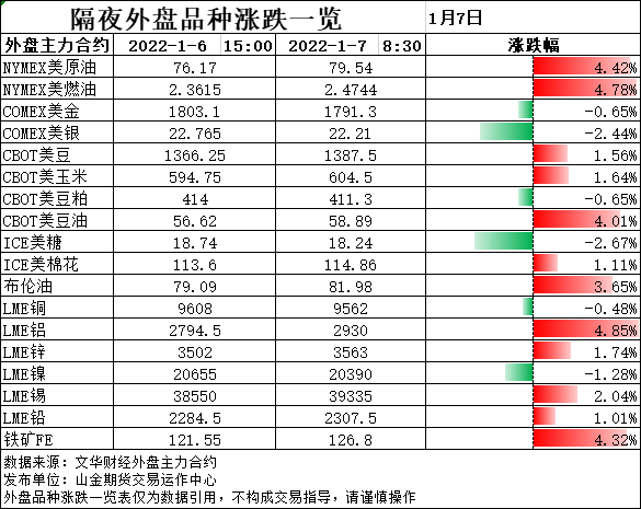QQ图片20220104083440.png