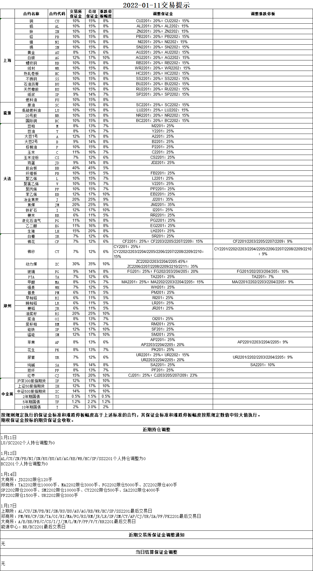 QQ图片20220110164846.png