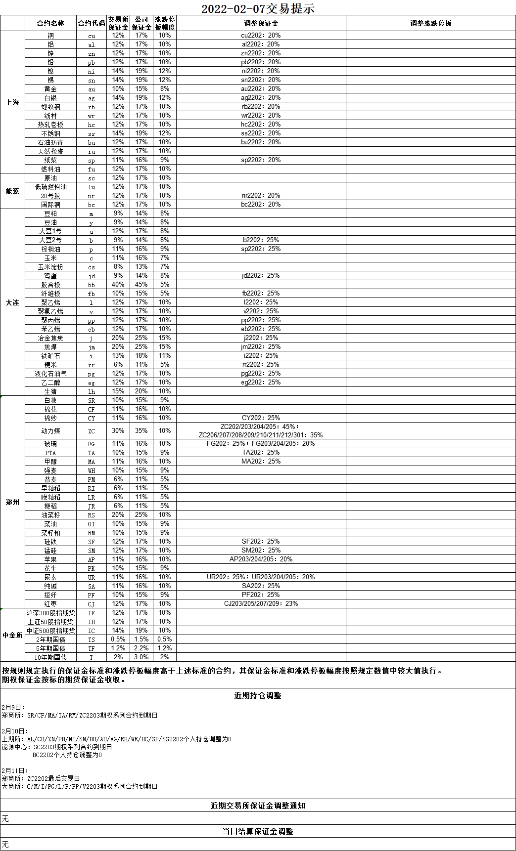 QQ图片20220128162033.png