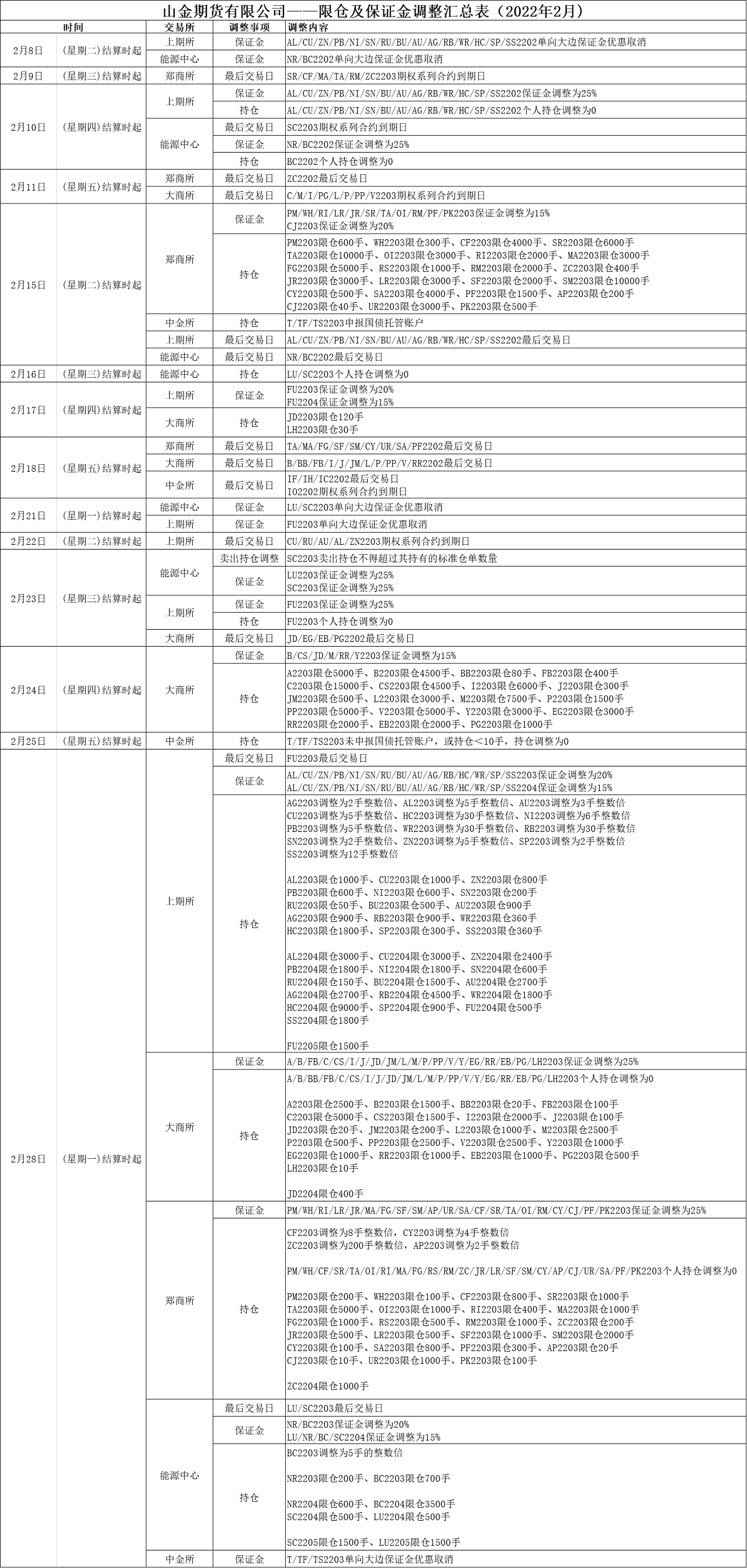 QQ图片20220128162138.png