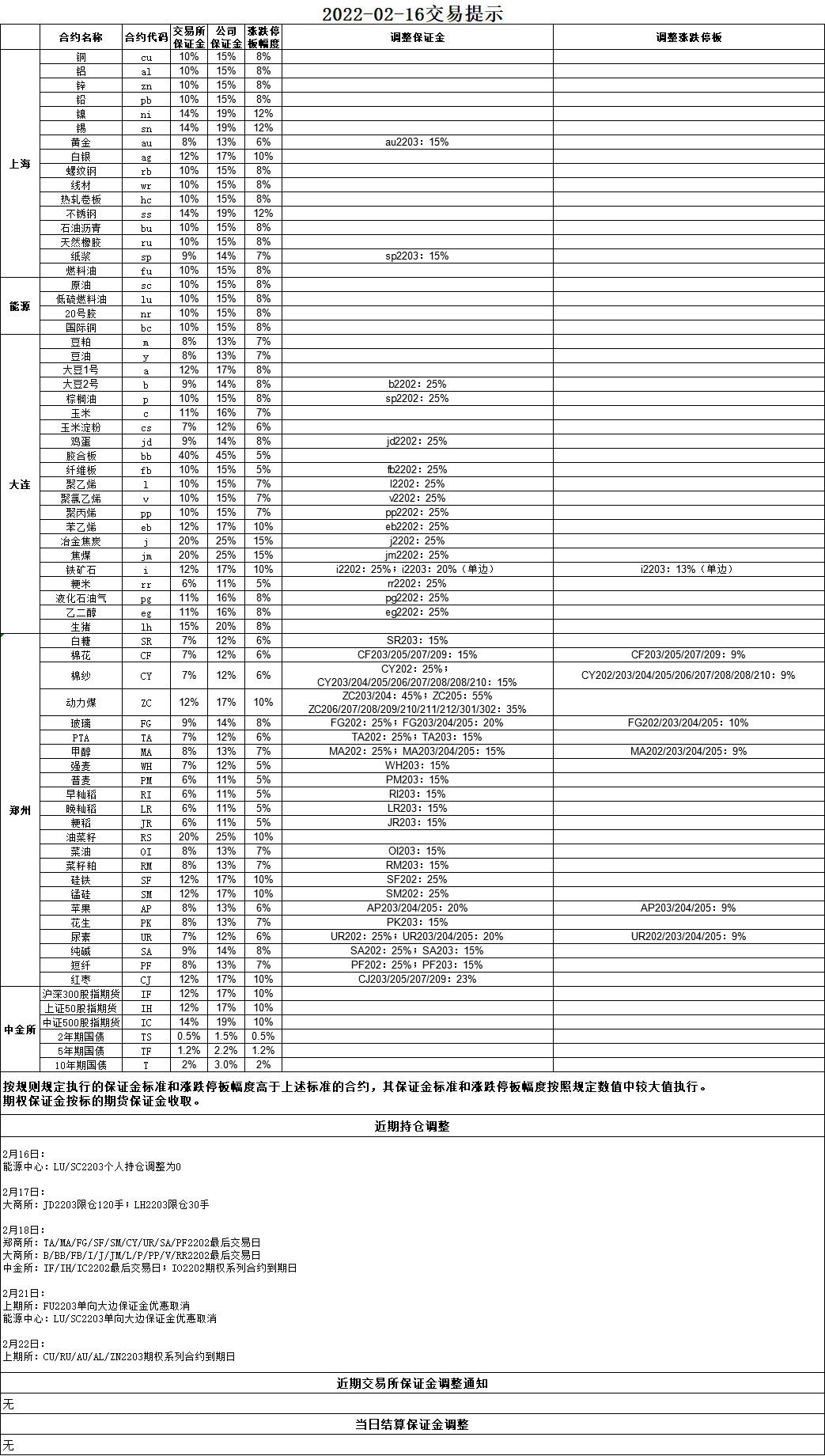QQ图片20220215164004.png