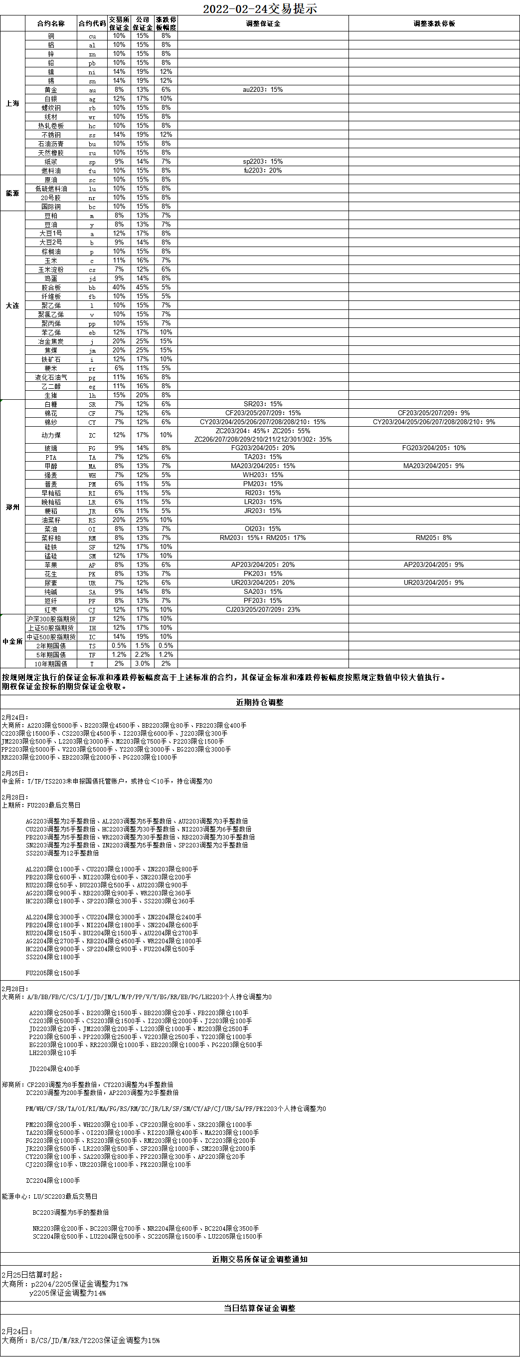 QQ图片20220223155903.png