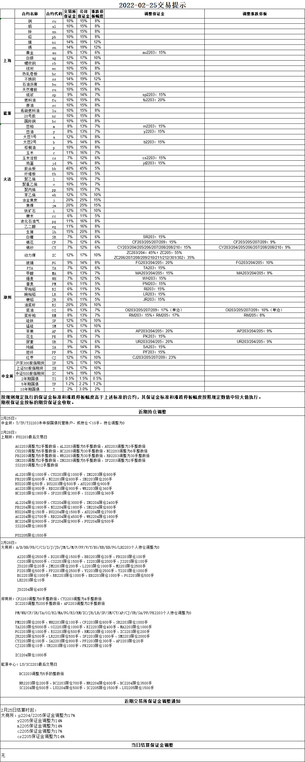 QQ图片20220224154128.png