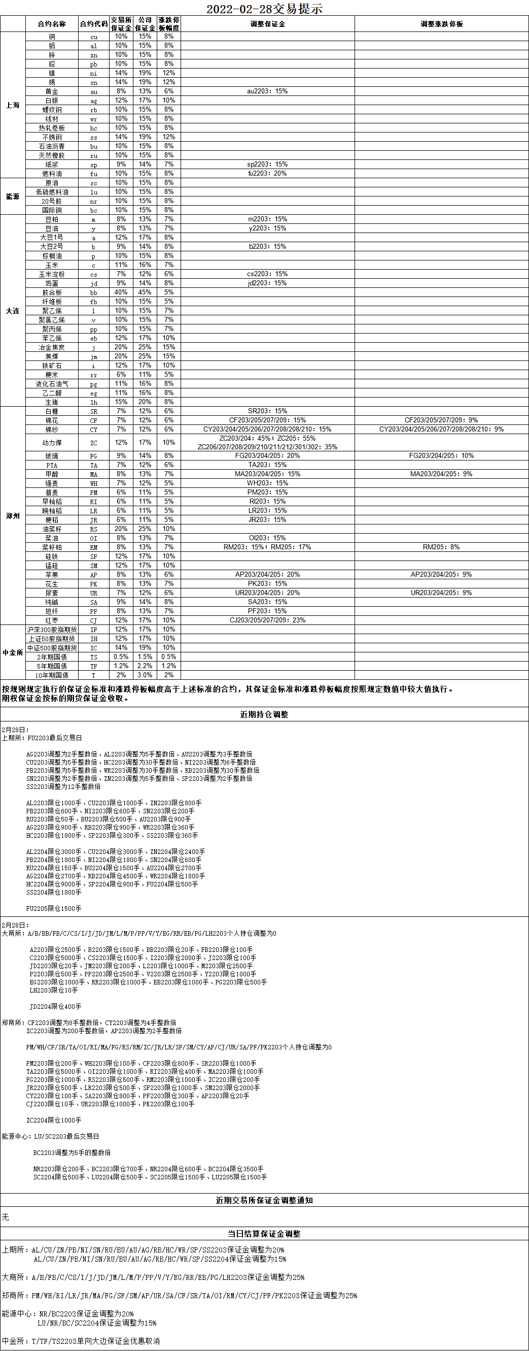 QQ图片20220225155552.png