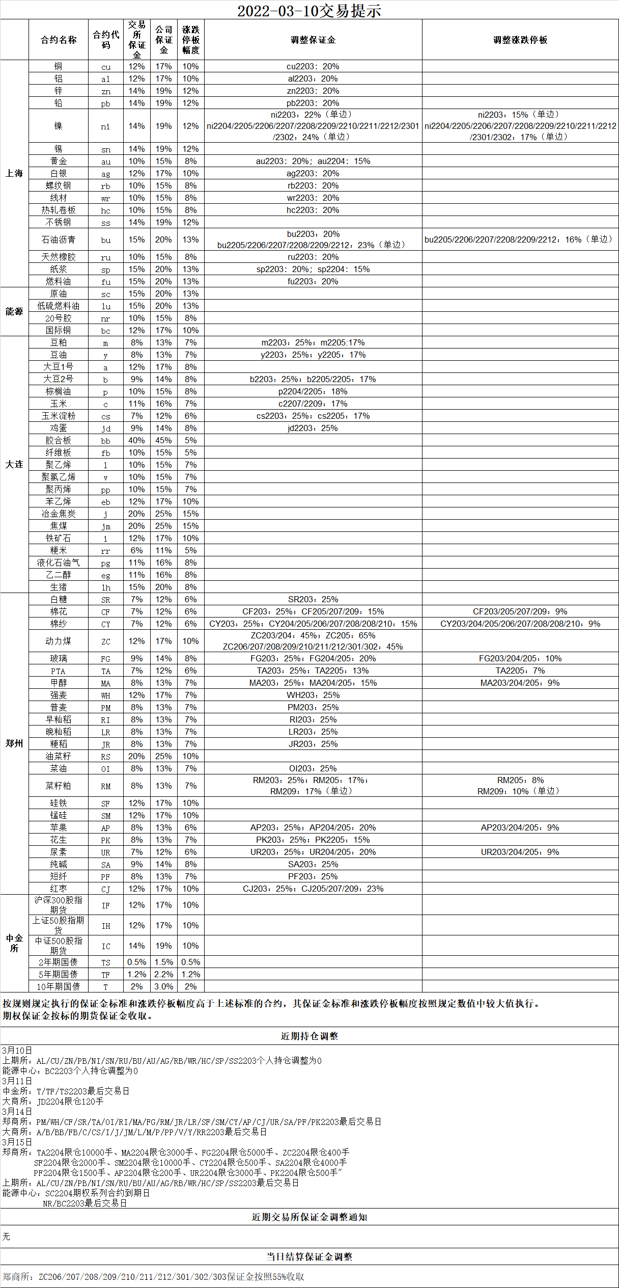 C2B45B3E-DDDB-454b-A0DE-E0C91F3B876F.png