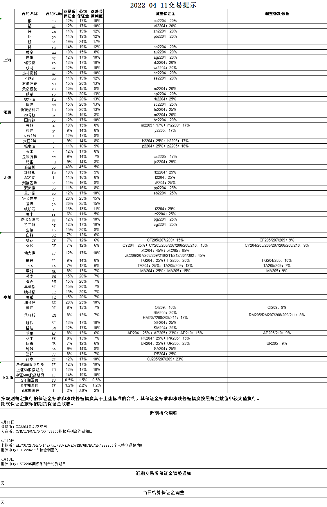 C53C2AD9-8DA6-4a30-BDBF-2B4189BAD906.png