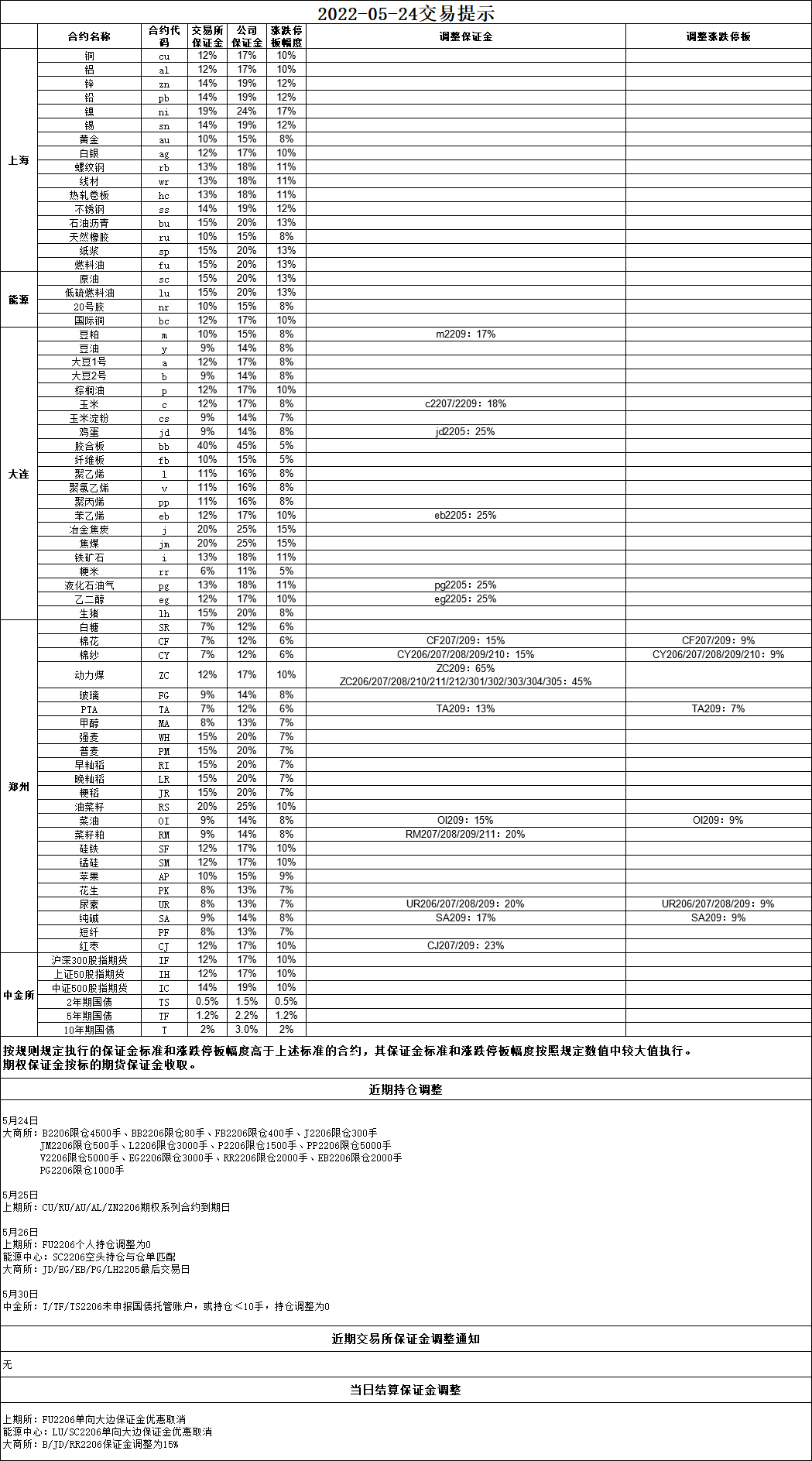 C53C2AD9-8DA6-4a30-BDBF-2B4189BAD906.png