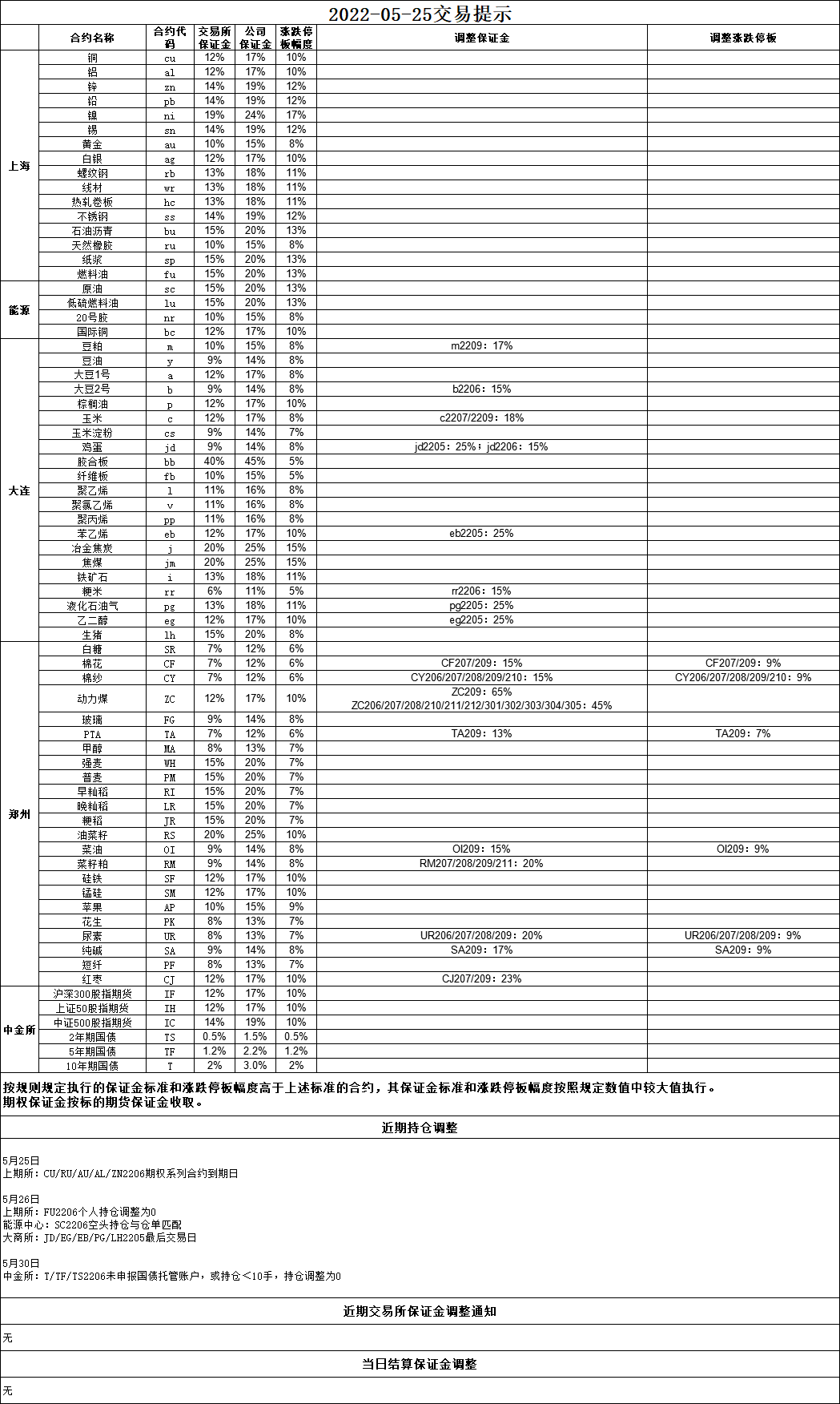 7076C2A3-DFE4-4990-9E07-F65731A56C33.png