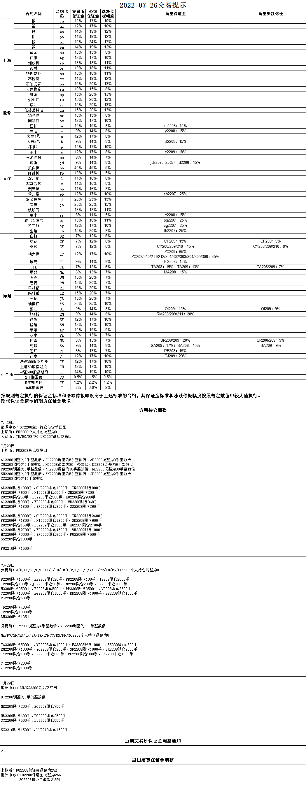 59DB122A-7B95-46bc-98FB-3BDC039BDE4D.png