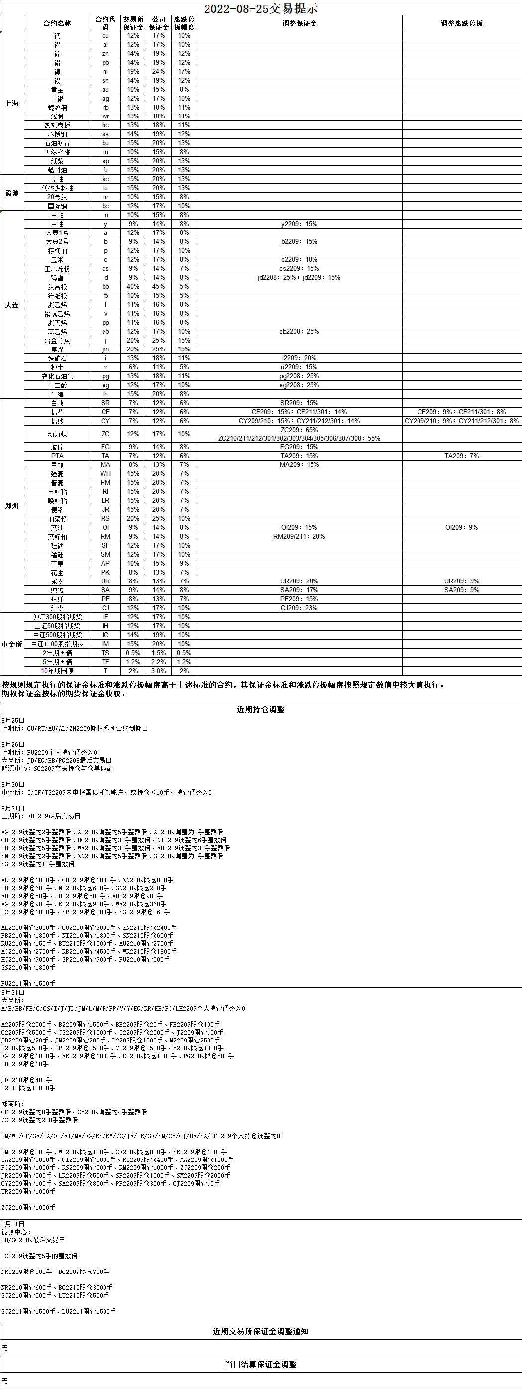 59DB122A-7B95-46bc-98FB-3BDC039BDE4D.png