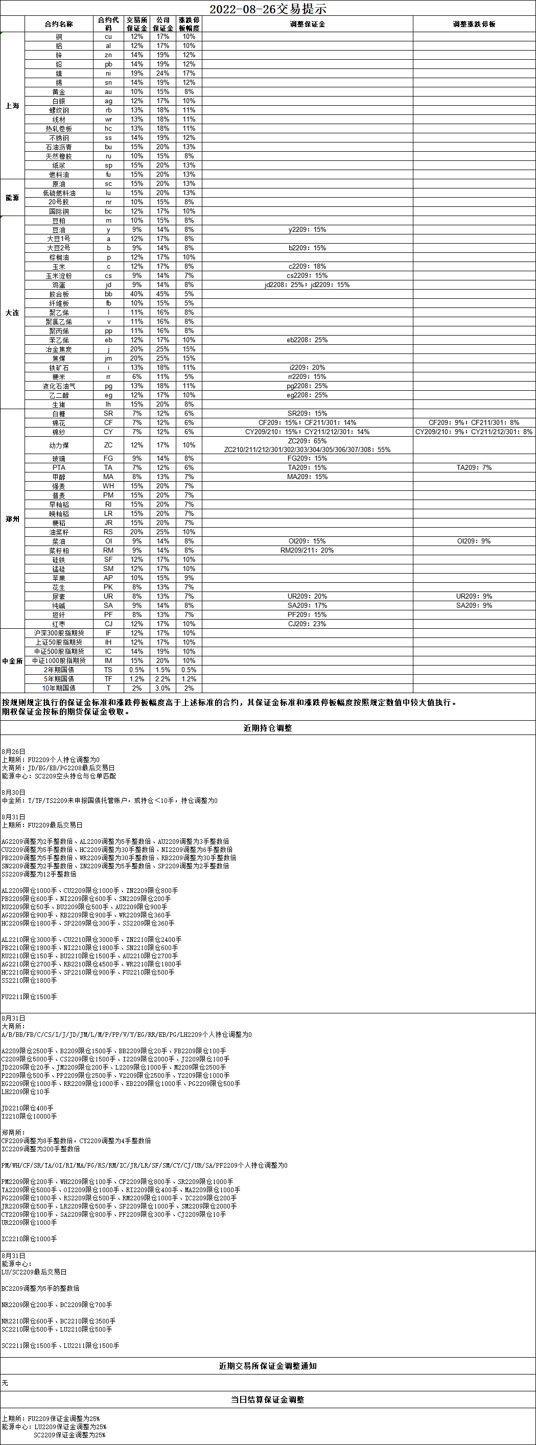 B5C0D92B-1F19-492d-9A00-7E4BE65D4171.png