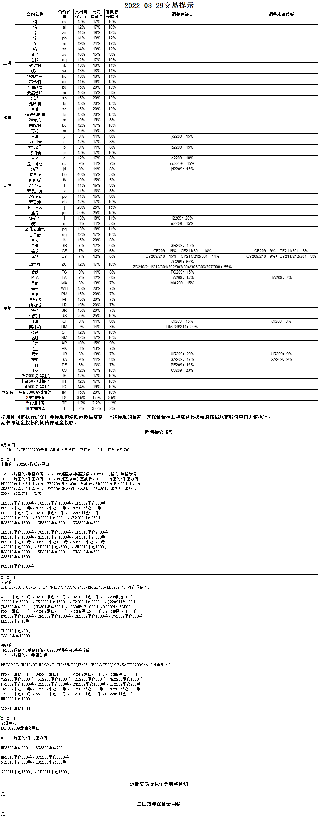 B5C0D92B-1F19-492d-9A00-7E4BE65D4171.png