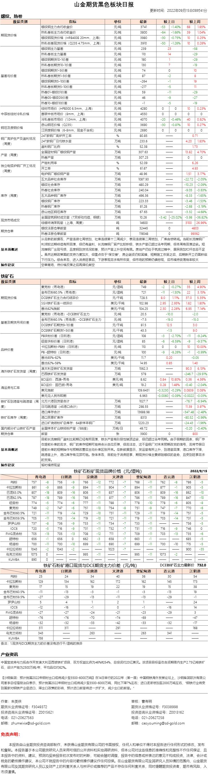 黑色日报.jpg
