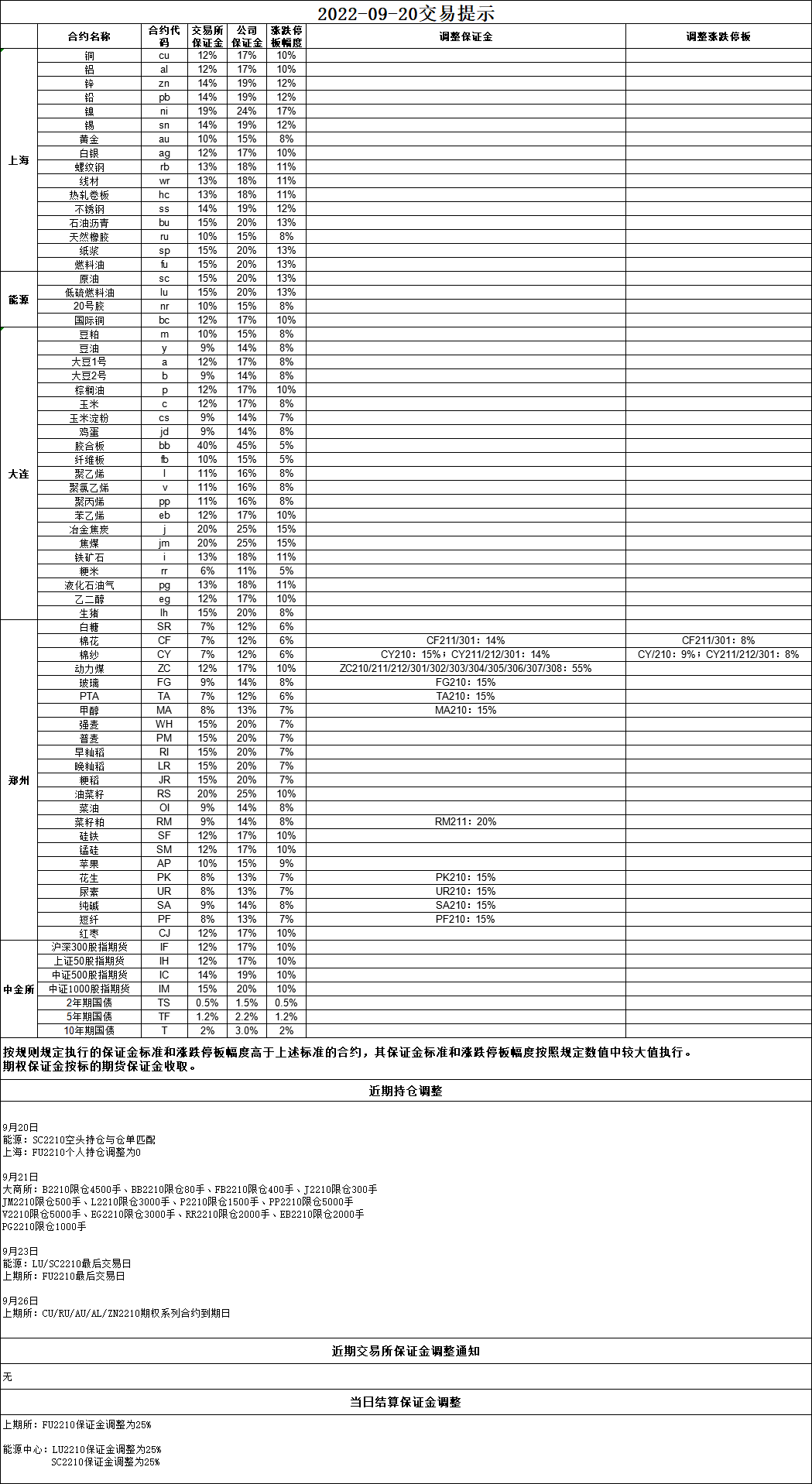 B5C0D92B-1F19-492d-9A00-7E4BE65D4171.png