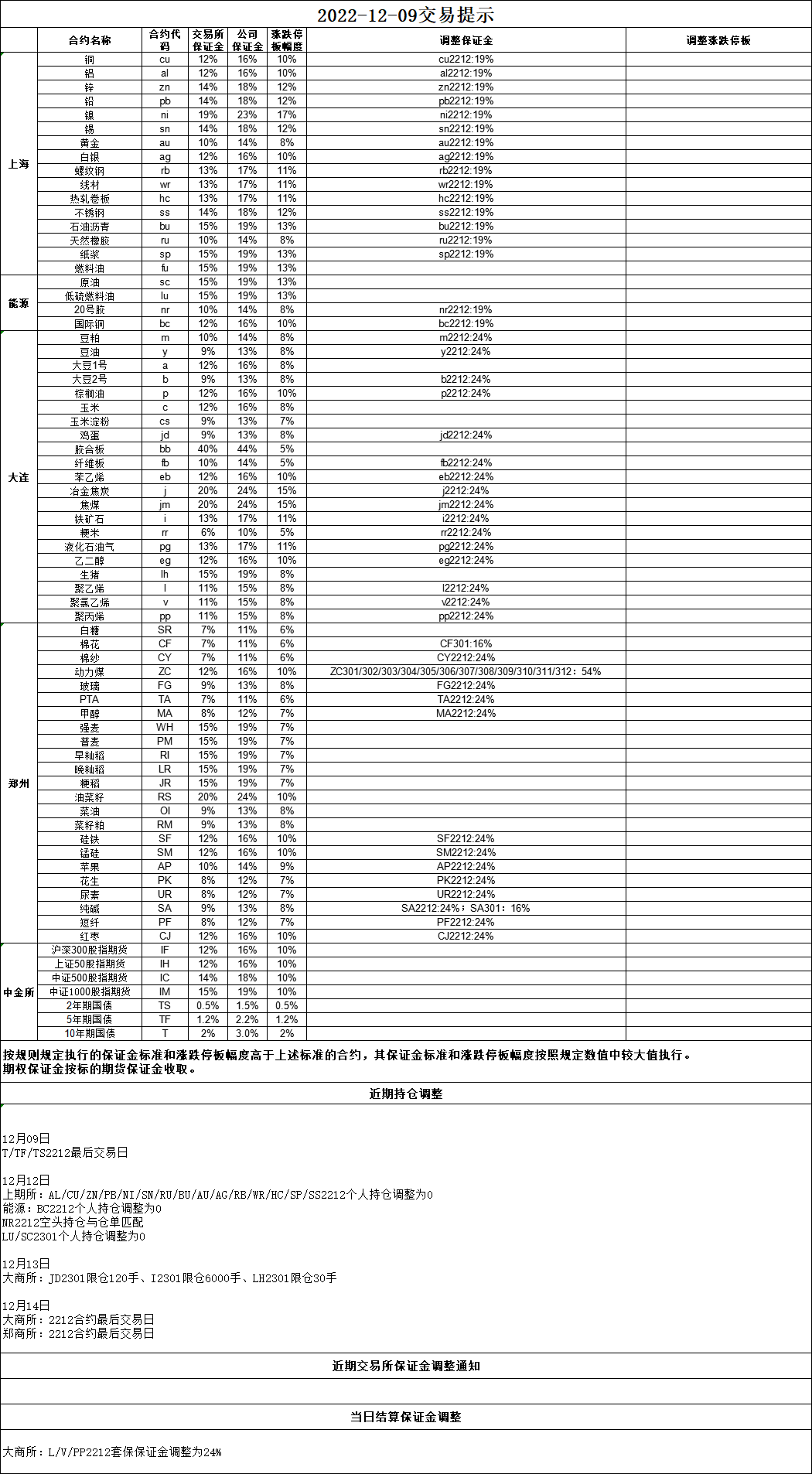 B5C0D92B-1F19-492d-9A00-7E4BE65D4171.png