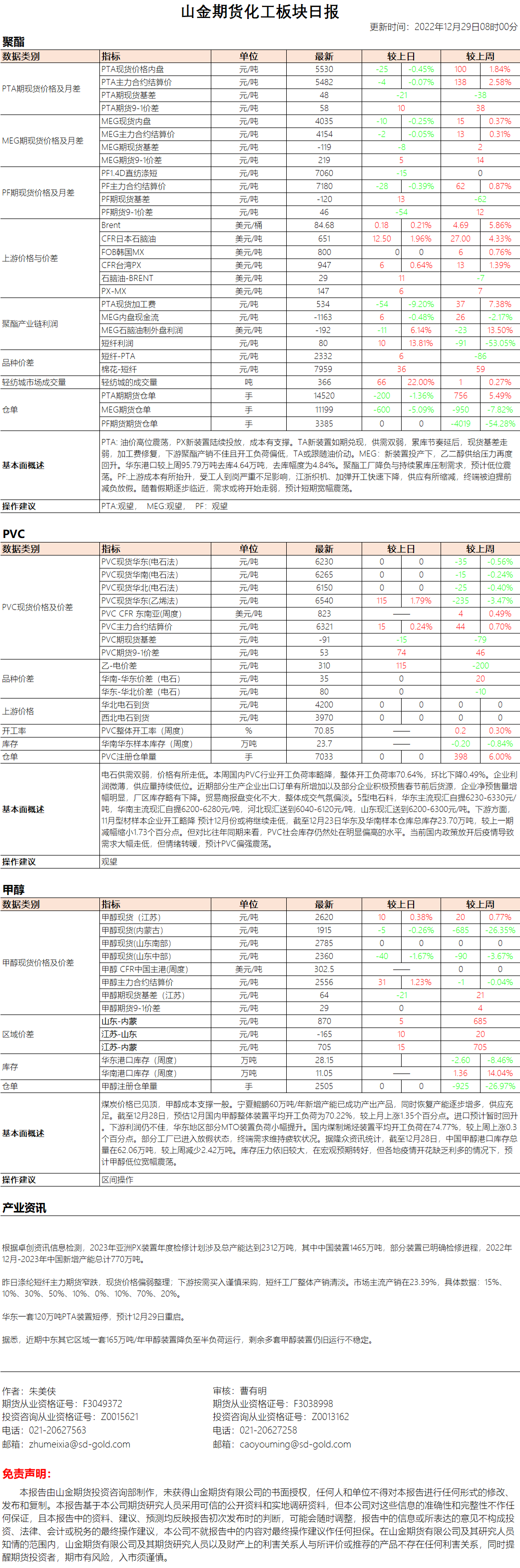 f97b6ba68147c596f81195d12250833.png