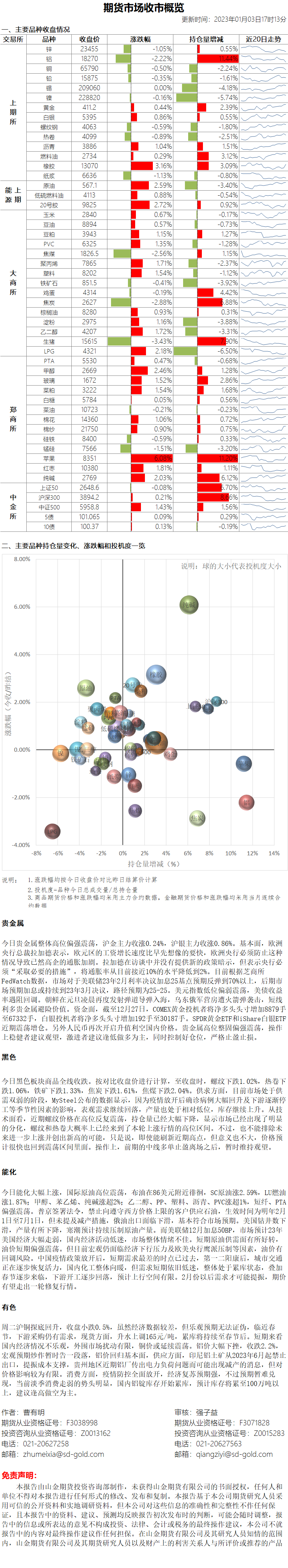 16b2e29e13afa4959cb3051800ccac6.png