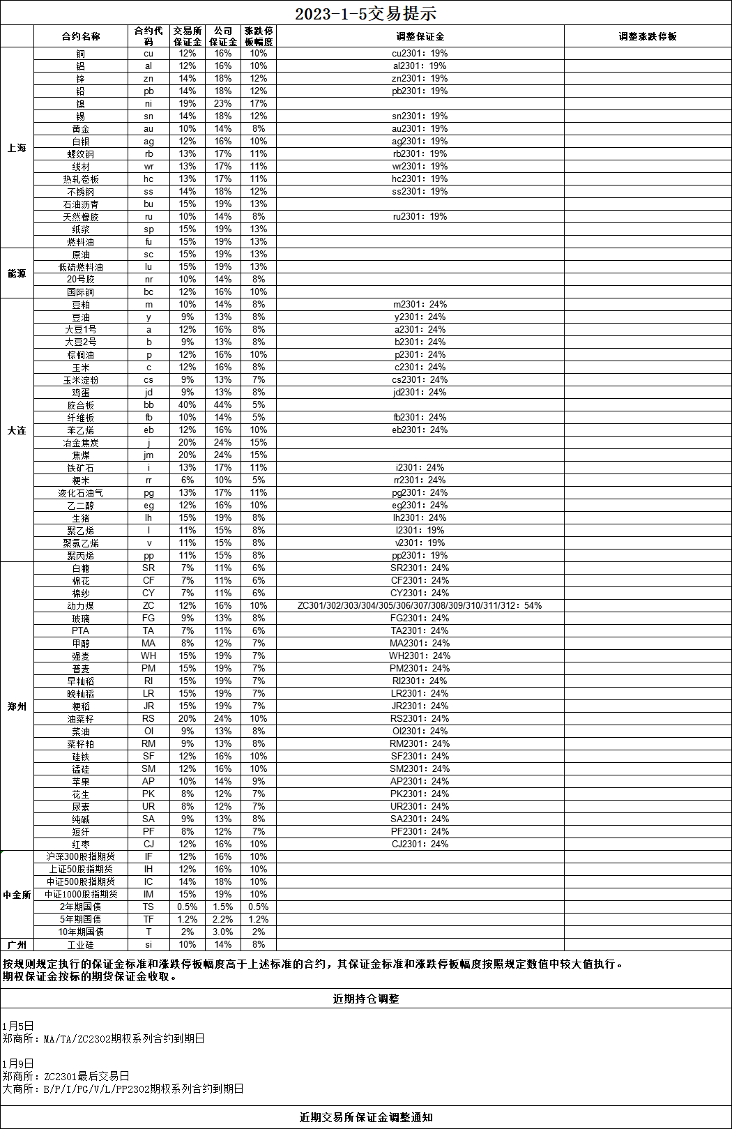 B5C0D92B-1F19-492d-9A00-7E4BE65D4171.png