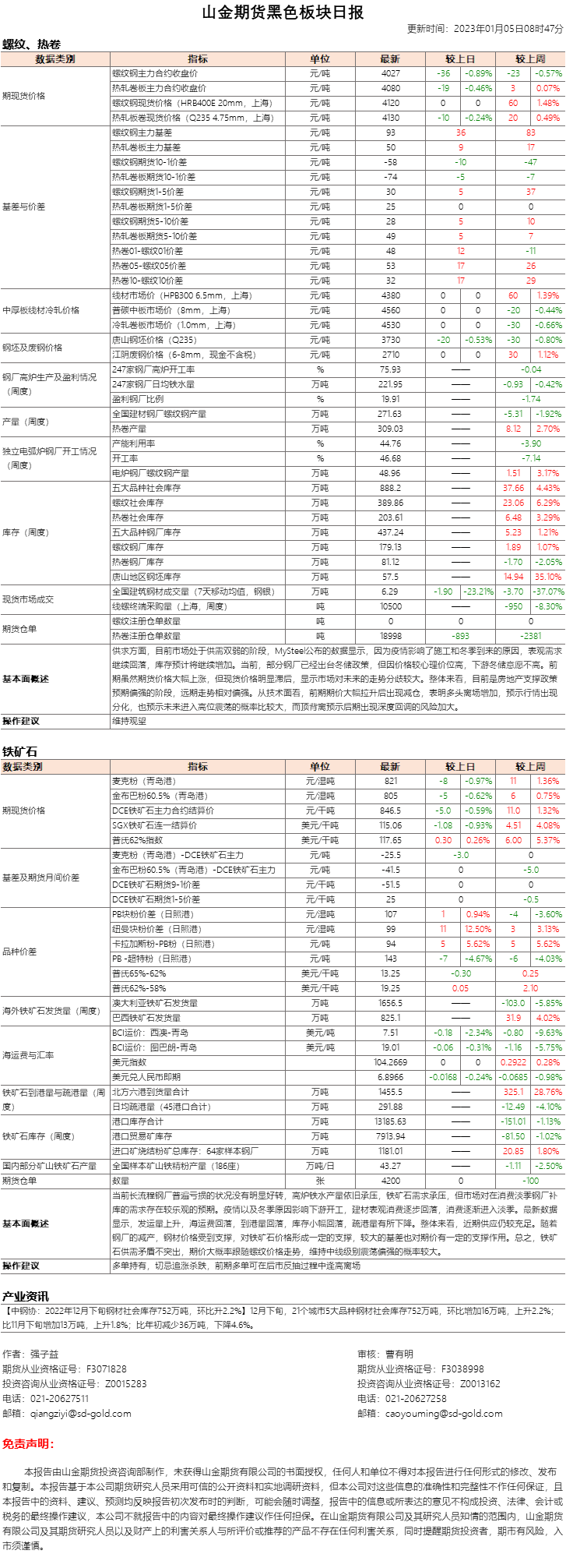黑色日报.png