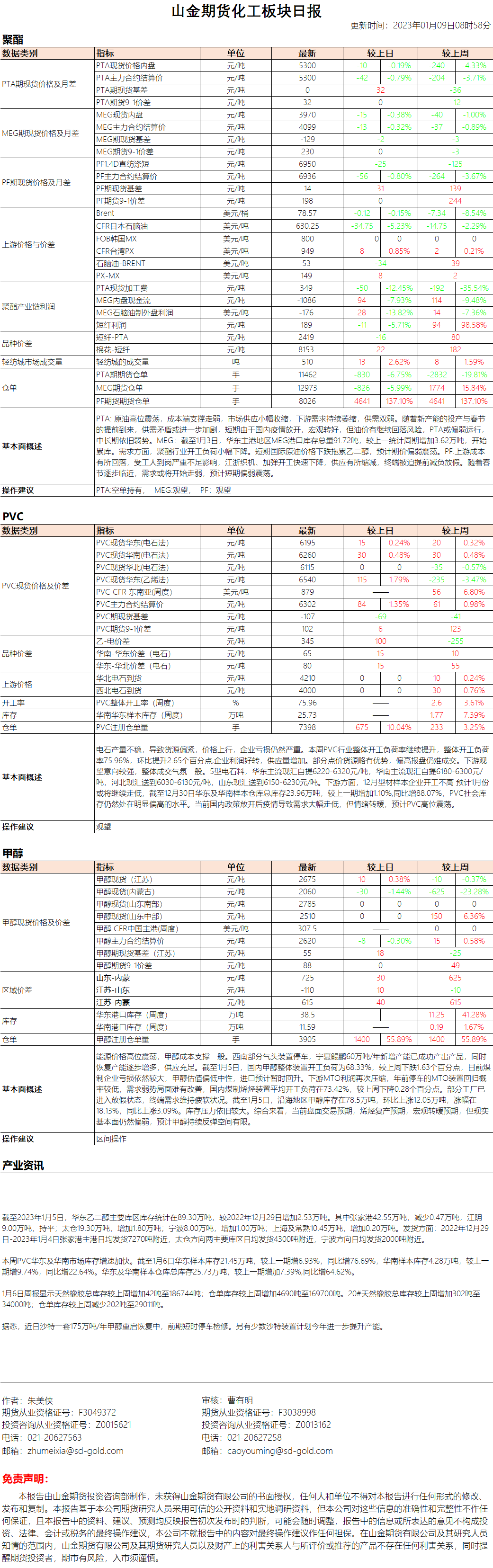 7452e4a905eb985463903e695004a39.png