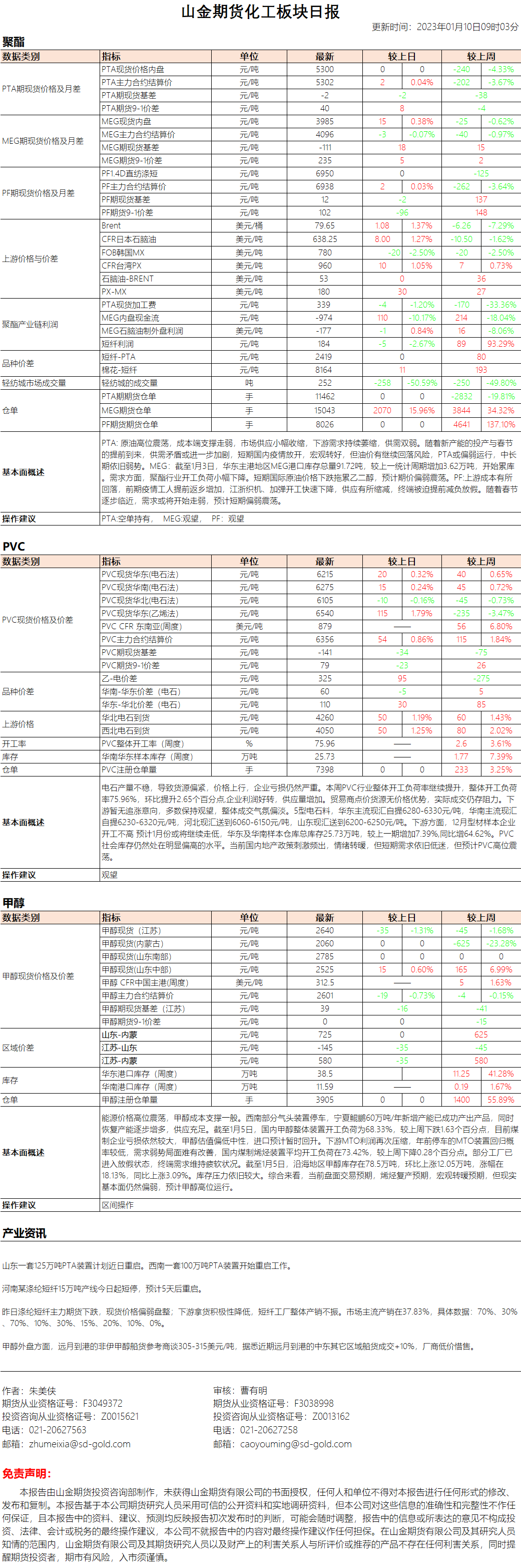 cf2c2cb781c99a725d44c5d13d185c7.png