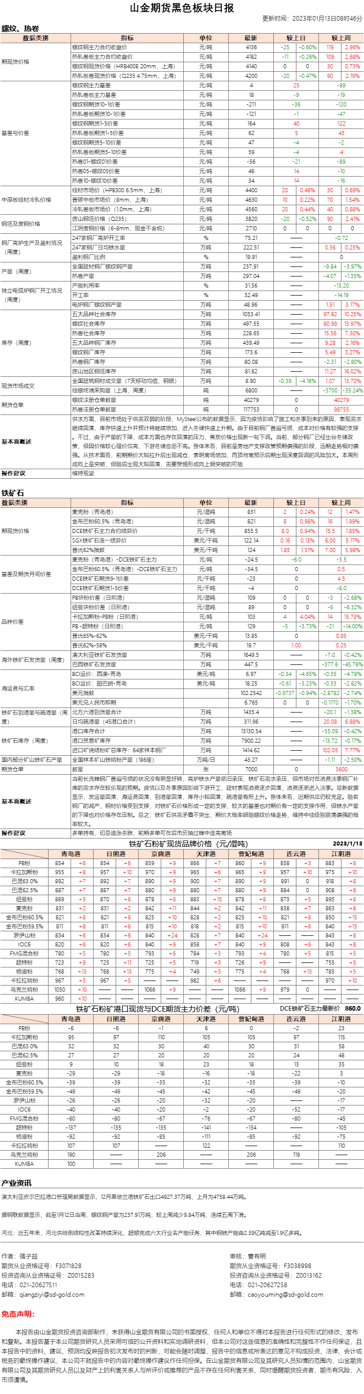 黑色日报.png