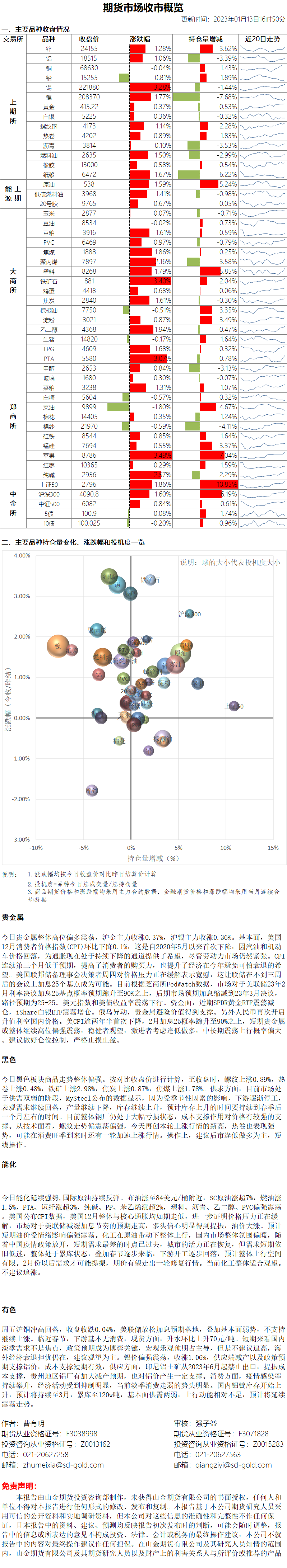 f9ff1078c0715f5440bf60db41b5b93.png