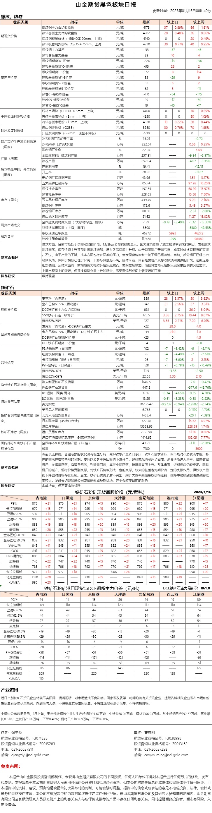 黑色日报.png