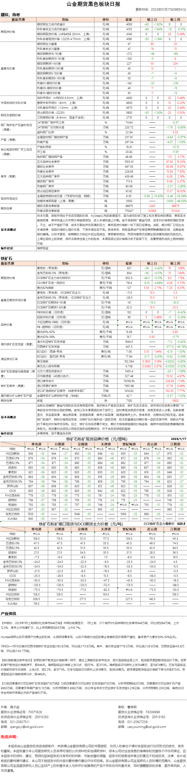 黑色日报.png
