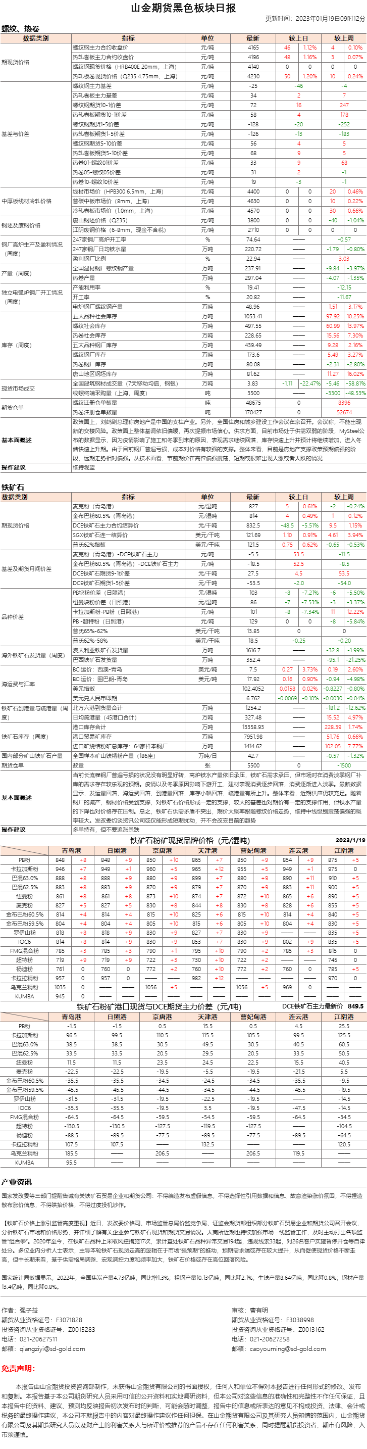 黑色日报.png
