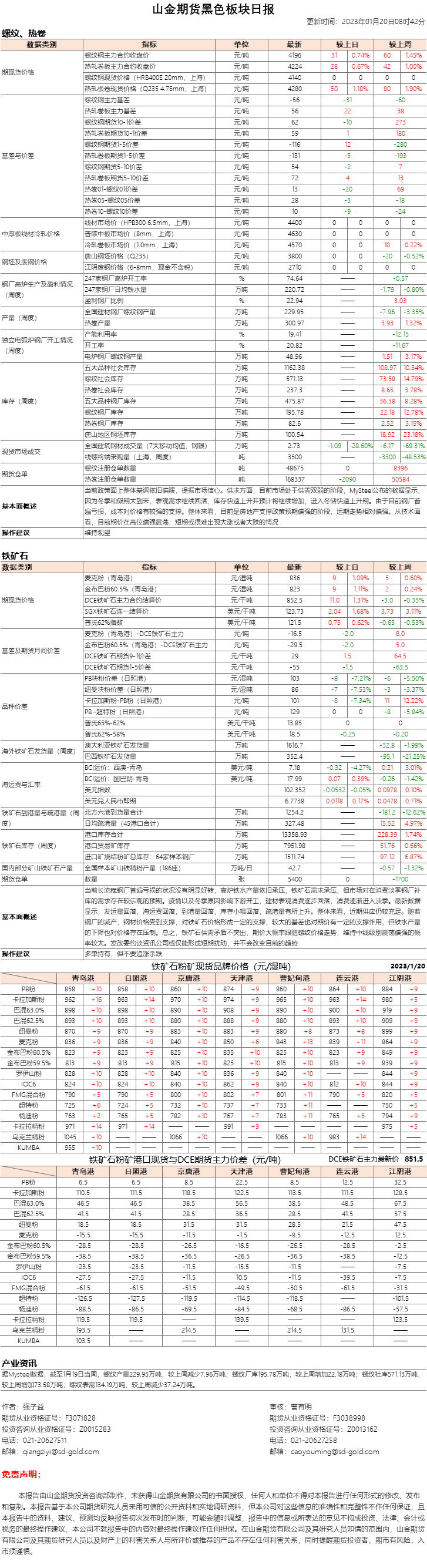 黑色日报.png