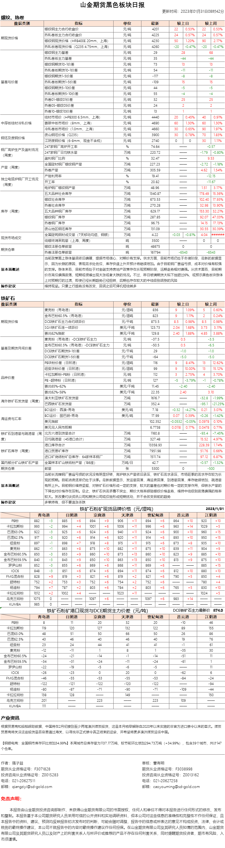黑色日报.png