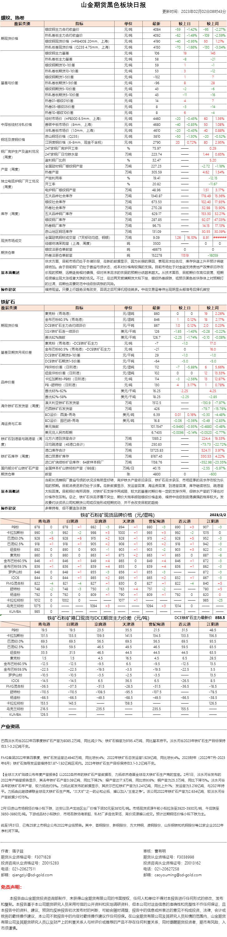黑色日报.png