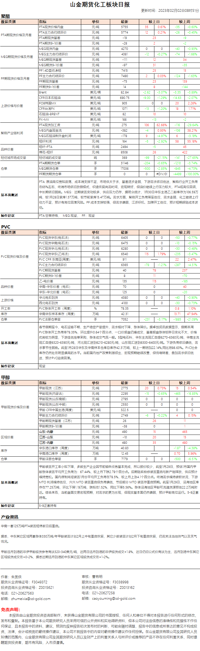 ea77a310c30a2f677997967eedd3c6d.png