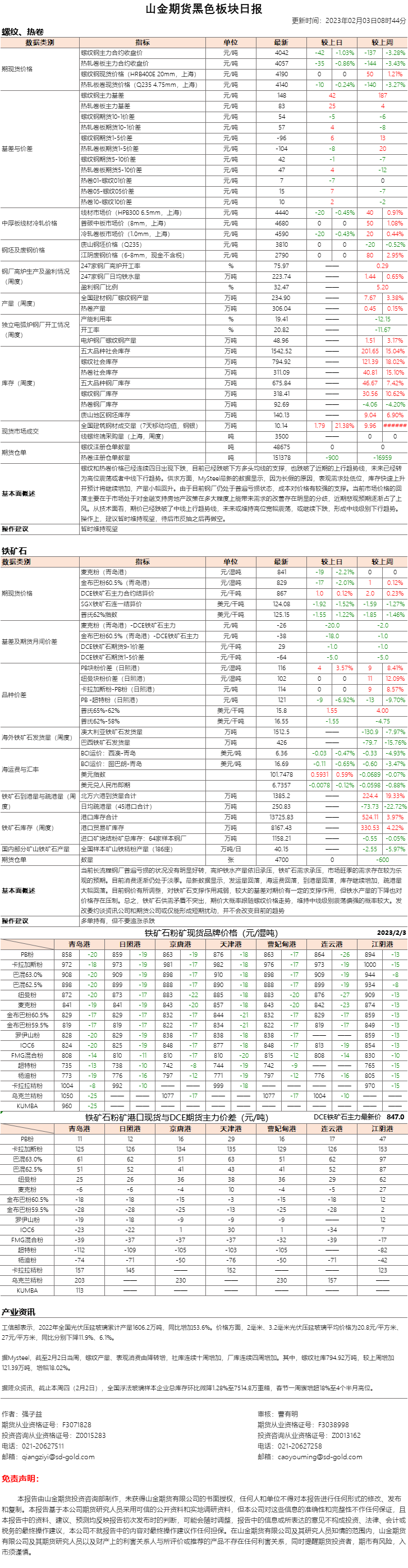 黑色日报.png