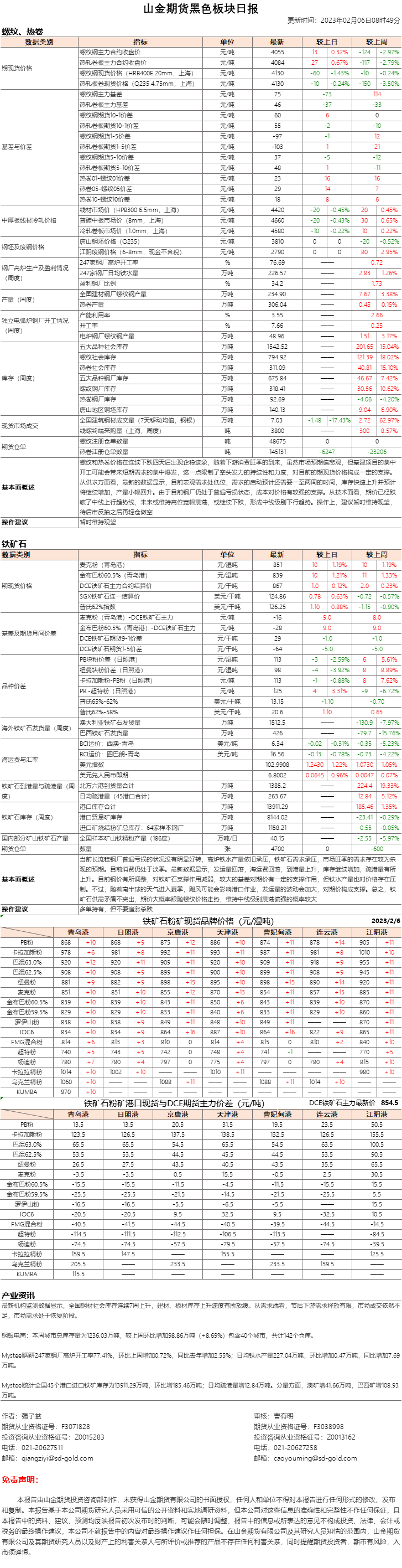 黑色日报.png