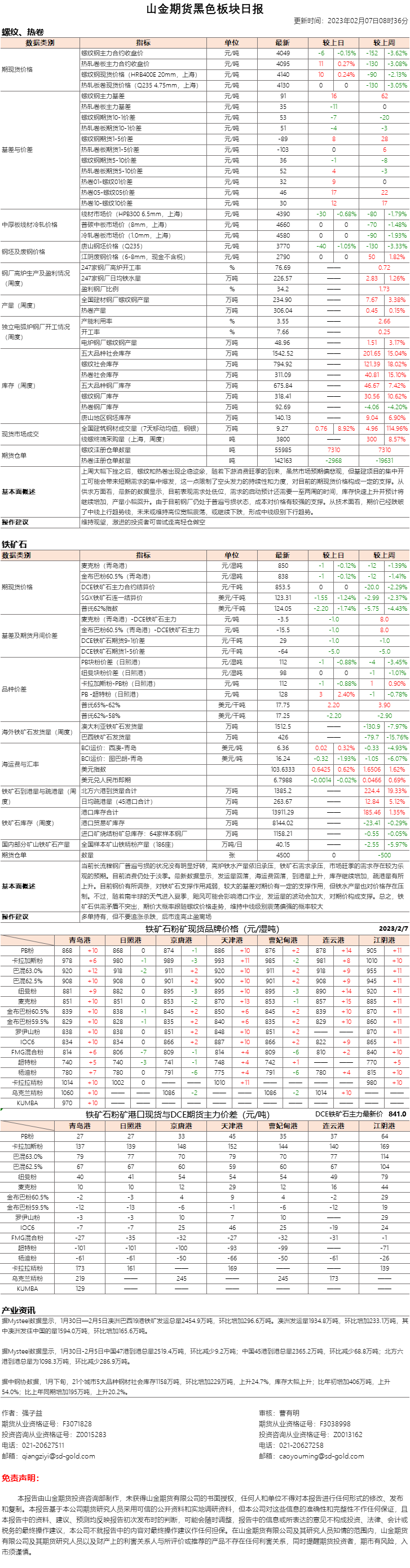 黑色日报.png