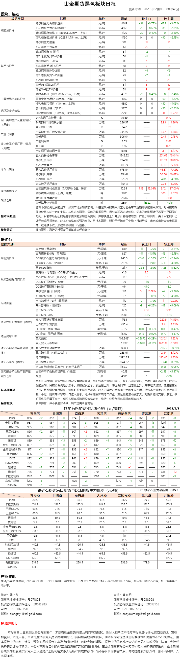 黑色日报.png