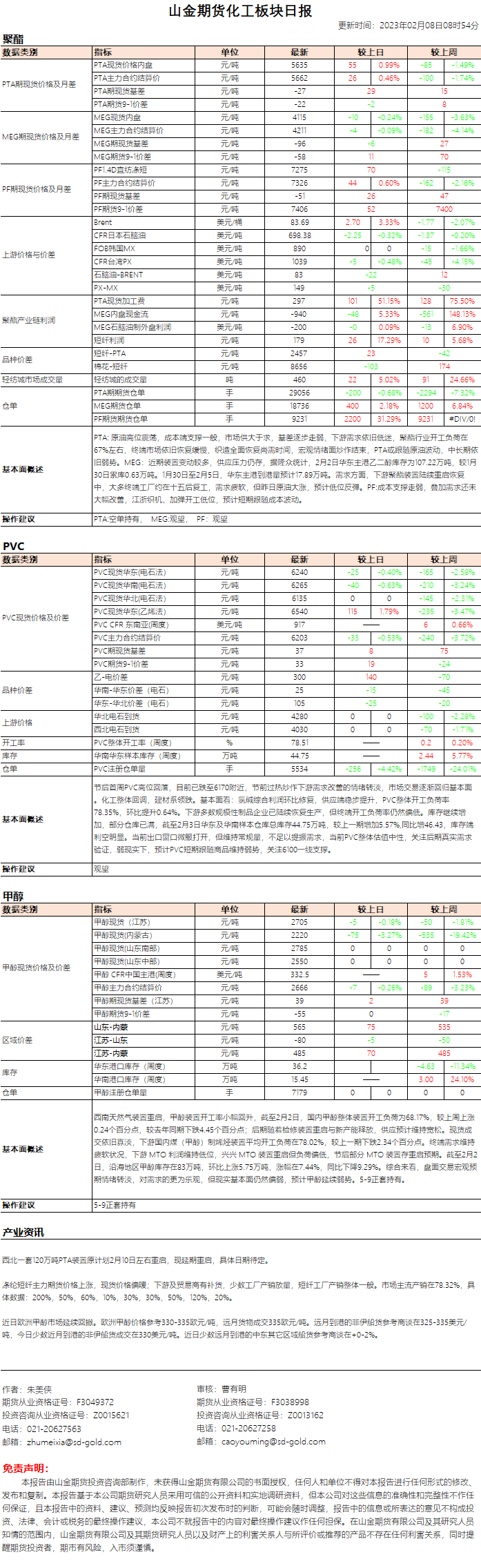 a97660f2f3b34c2073744ce81dc6cab.png