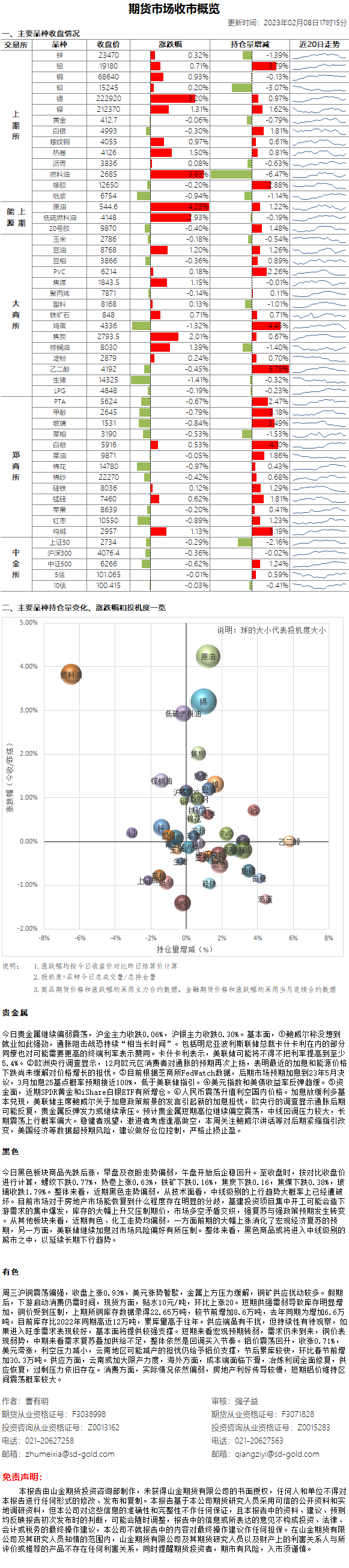 406e388ae8b2e357e89f0fea9380a94.png