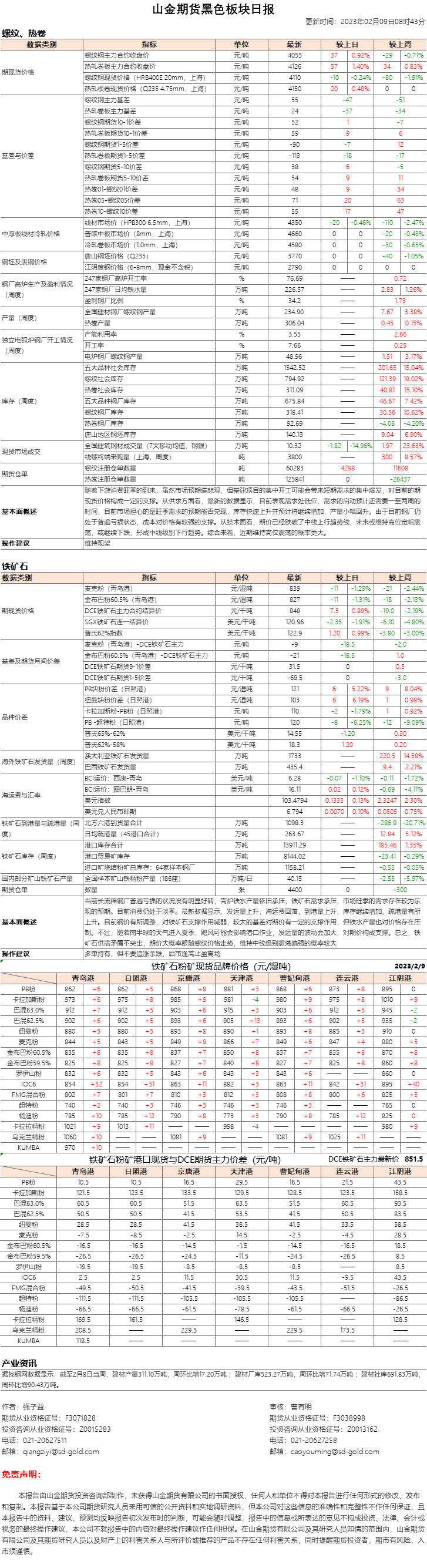 黑色日报.png