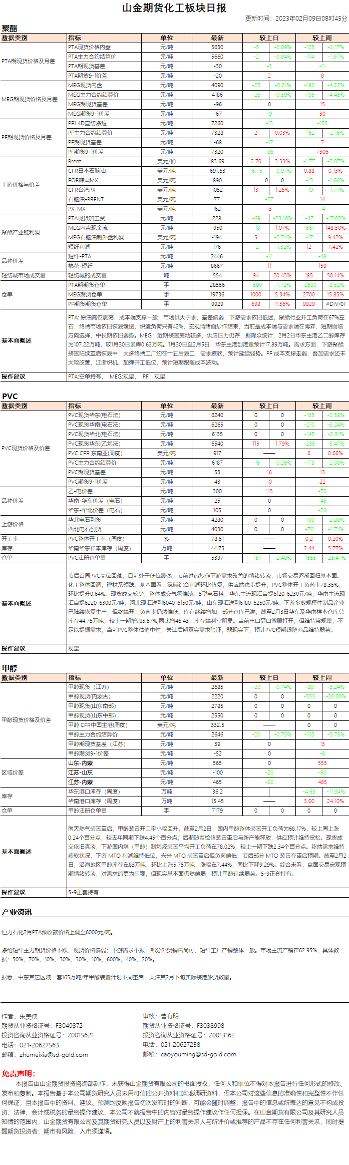 a92a2fb9137797439d9c3b2c3632224.png