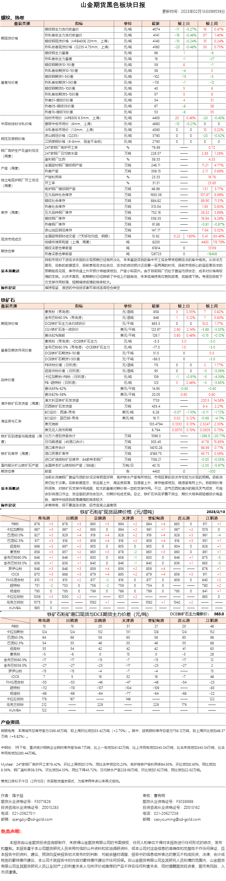 黑色日报.png