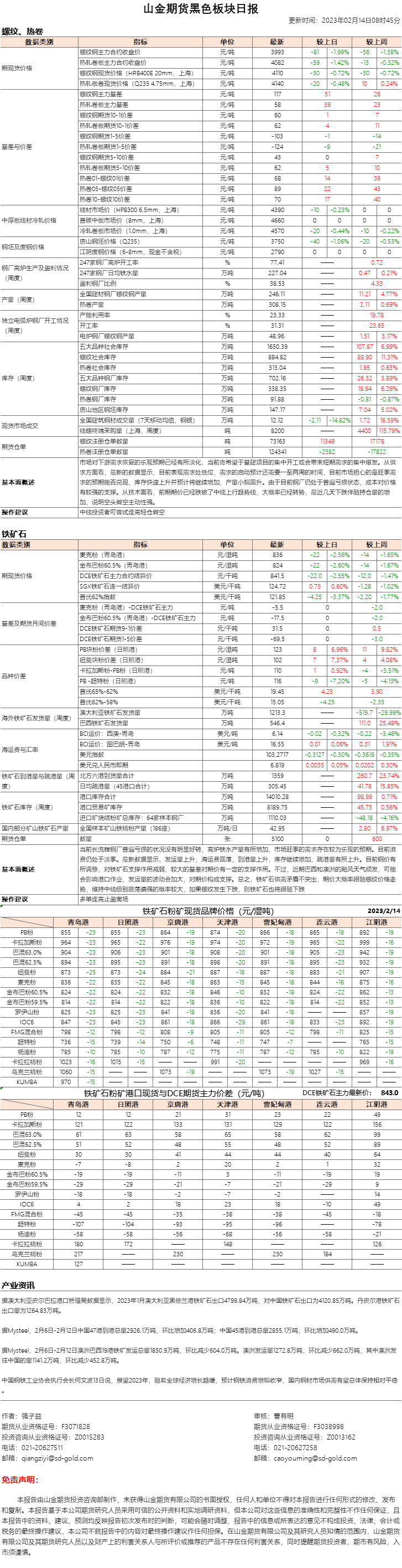 黑色日报.png