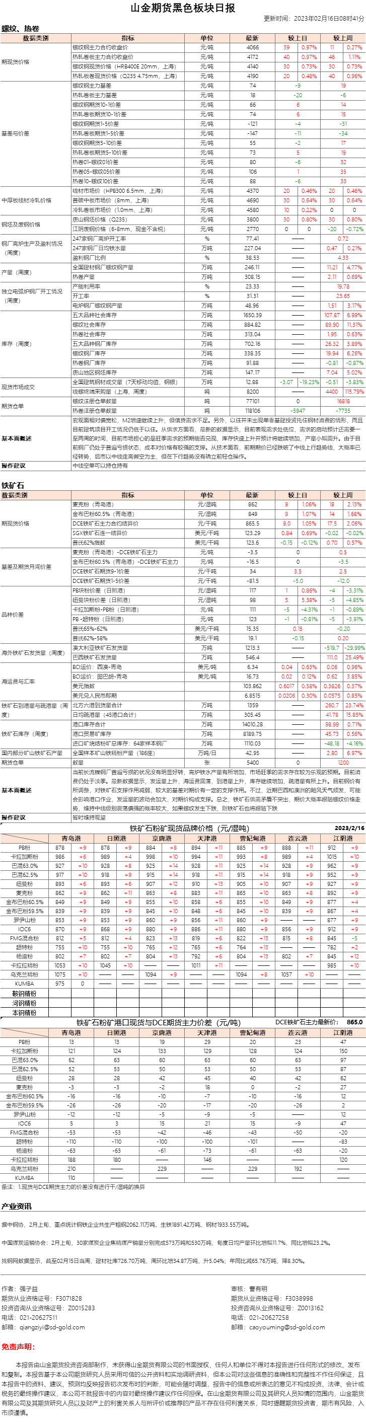 黑色日报.png
