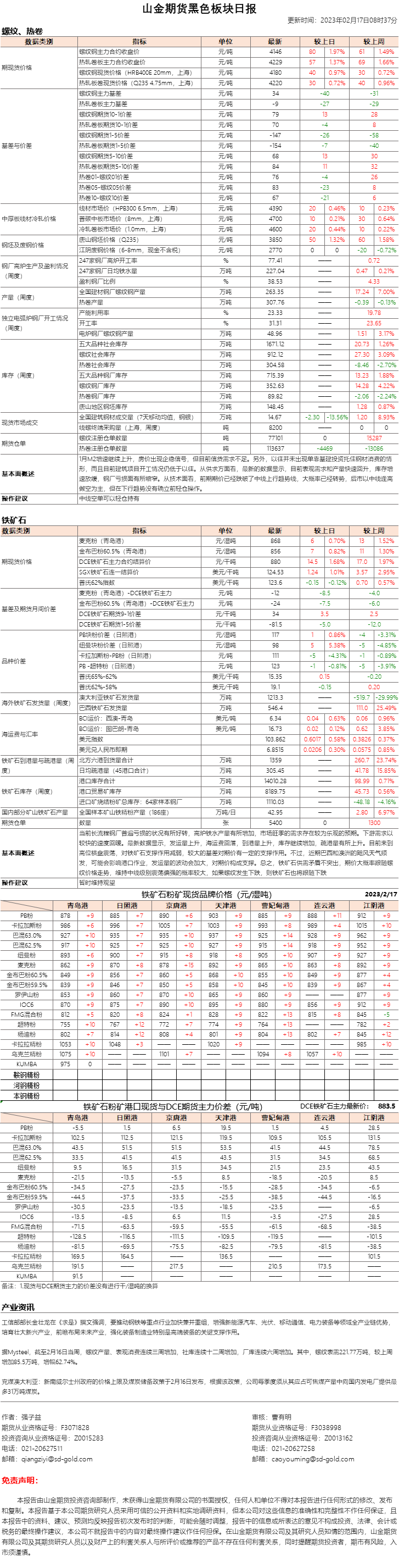 黑色日报.png