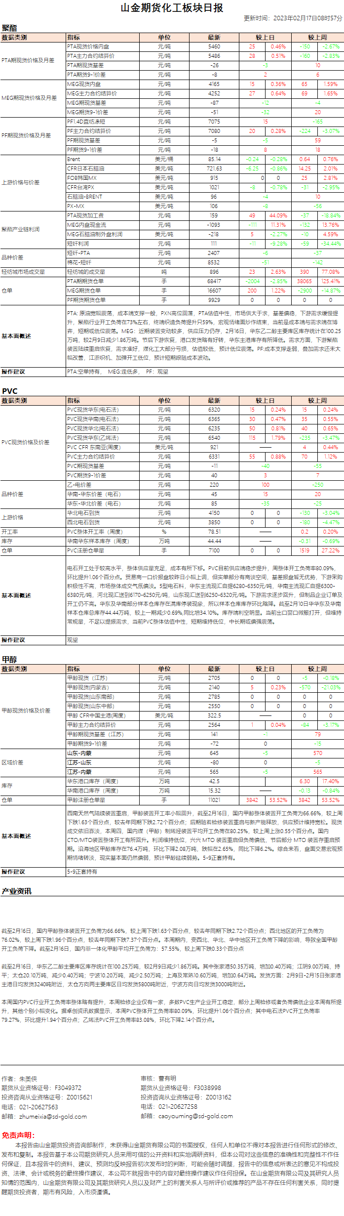 17f8485be9e2df1a4d9f693942e9426.png