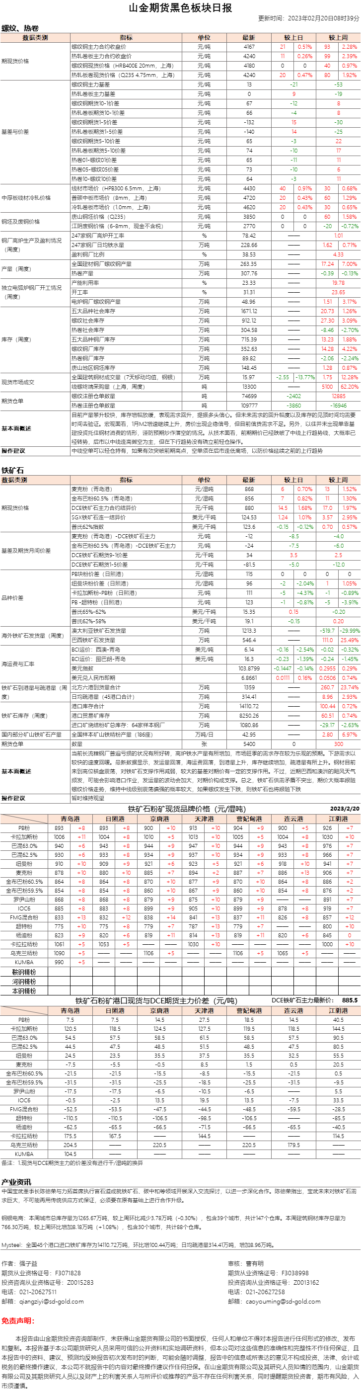 黑色日报.png
