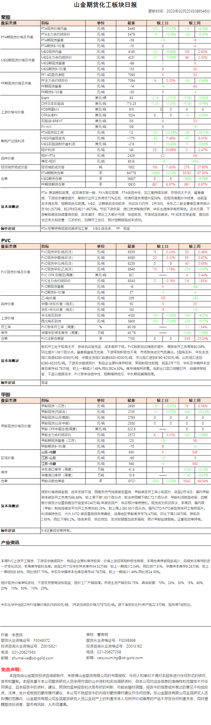 c325f0a323258ae72c5d8f016c067fd.png