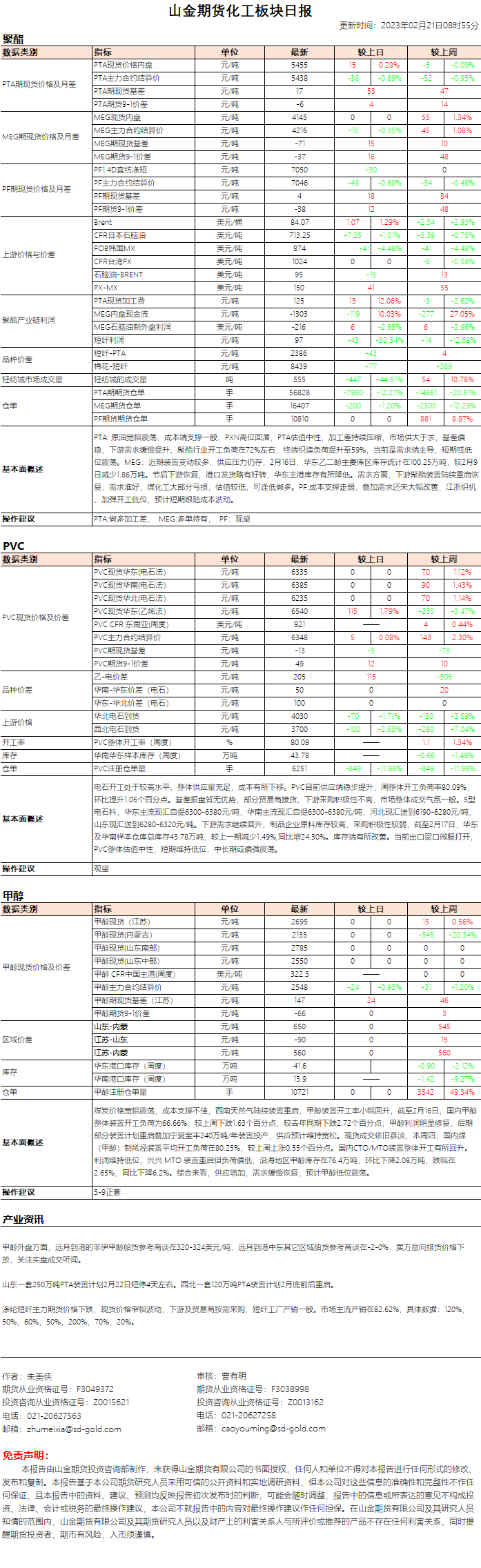 f537fb81de76d8a12ea8a554e1ba5d7.png